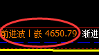 沪银:精准实现规则化阴中汇阳,这是4小时结构的强势表现