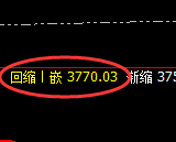燃油:V形反转,精准回补,强势拉升