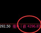 螺纹:4小时修正式洗盘结构,精准进入宽幅运行区间