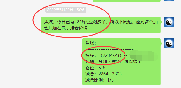 焦煤：VIP精准策略（短线多单）利润突破280点