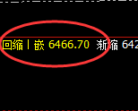 PTA:跌超2.7%,4小时结构实现精准快速洗盘