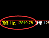 橡胶:价格规则精准实现单边区间快速洗盘