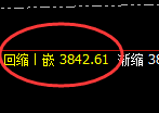 燃油:4小时领先精准实现快速洗盘