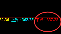 螺纹:精准波动,规则永恒,只要愿意,就可随意