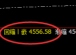 沥青:宽幅振荡,精准规则化运行结构