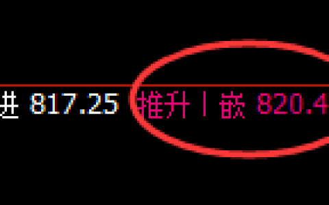 铁矿石：精准实施价差式宽幅洗盘，太容易了