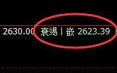 甲醇:精准宽幅波动,应对跟踪无俱风险