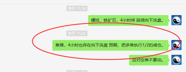 焦煤：精准VIP策略（短线空单）突破190点