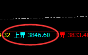 燃油:跌超4%,做最好的系统,交易最精确的策略