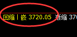 燃油:跌超4%,做最好的系统,交易最精确的策略