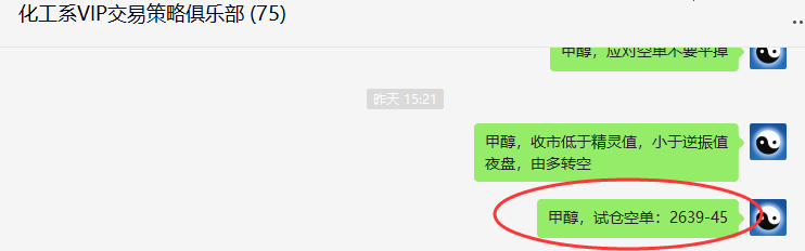 甲醇:精准VIP策略(短线空单)利润突破百点