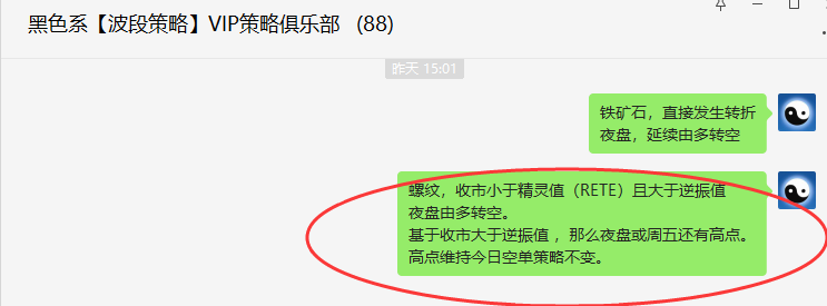 螺纹:VIP精准策略(短线空单)利润突破150点