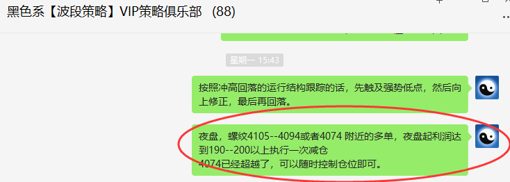 螺纹:VIP精准策略(短线空单)利润突破150点