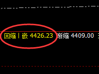沥青:跌超4%,4小时高点精准单边极端回撤