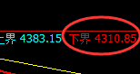 乙二醇:典型的精准价格修正结构,无损应对无畏惧