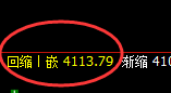 螺纹:4小时回补低点,实现精确快速拉升