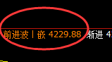 螺纹:4小时回补低点,实现精确快速拉升
