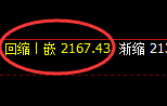 焦煤:涨超2%,周线次低点实现精准快速拉升