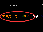 燃油:暴跌7%以上,高点无悬念按照规则精准回撤