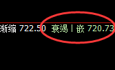 铁矿石：强弱区间宽幅波动，高低结构规则化精准运行