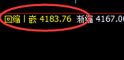 螺纹:回撤低点精准修正,宽幅波动规则之中