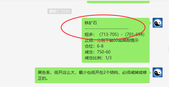 铁矿石:VIP精准策略(短线多单)利润突破70点