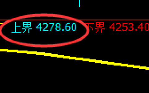 螺纹：4小时回补结构精准冲高回落，完美