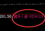 沥青:4小时价格结构展开精准振荡,你把握住了吗?