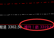 燃油:振荡波动,规则化交易轻松实现大满贯的利润