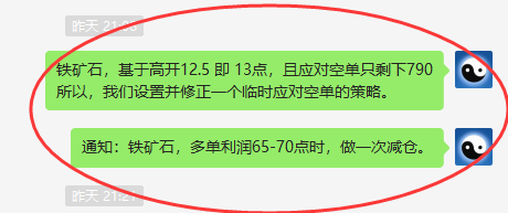 螺纹/铁矿石:VIP精准策略(应对空单)利润大满贯