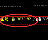 豆粕:高低精准回补,完美强势拉升