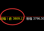 螺纹:2301合约,远月合约同样实现精准规则化运行
