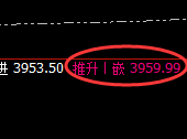 豆粕:以高于逆振结构的波动,精准快速修正