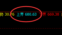 铁矿石:跌超8%,价差式精准杀跌