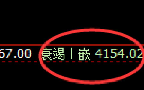 乙二醇：反涨1%，日线结构精准反转