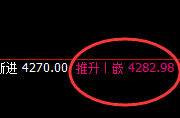 乙二醇:反涨1%,日线结构精准反转