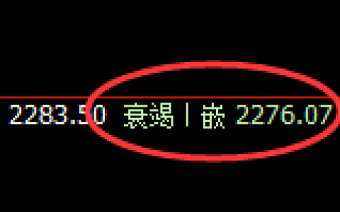 甲醇：精准波动，快速完美完成价格修复结构