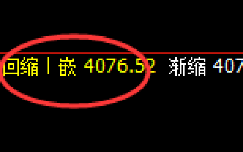 沪银：4小时次低点，实现精准强势拉升