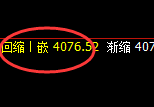 沪银:4小时次低点,实现精准强势拉升