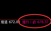 铁矿石:阴中汇阳精准极端洗盘结构,随意把控