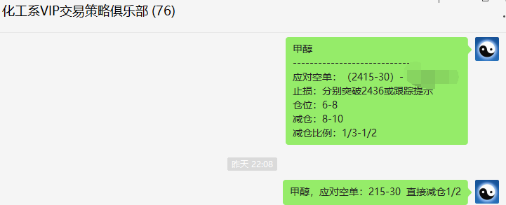 甲醇:冲高回落,VIP精准发生空单应对