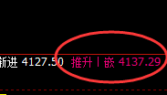 沥青:涨超5%,高点精准完成回补修正