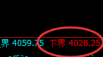 沥青:涨超5%,高点精准完成回补修正