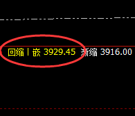 豆粕:4小时高点精准实现弱势回撤