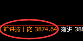 螺纹:回补修正高点精准实现冲高回落