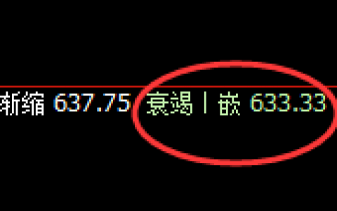 铁矿石：回补低点精准实现40点快速拉升
