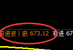 铁矿石:回补低点精准实现40点快速拉升