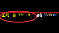 热卷:先洗而后升,这是回补修正的精确洗盘结构