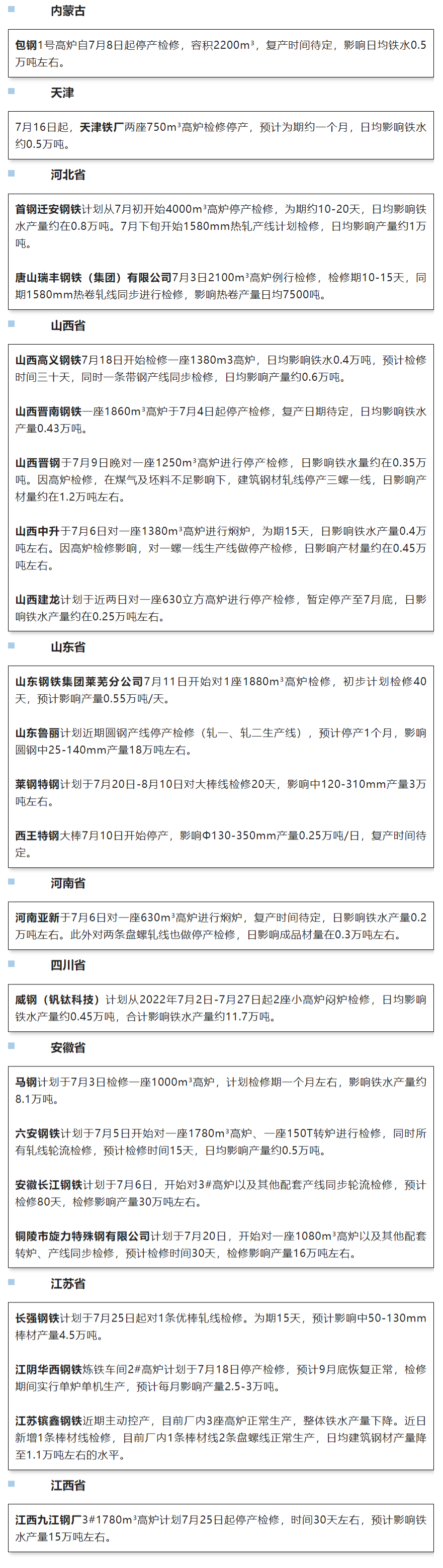 目前又有23家钢企开始停产检修，最长检修时间长达80天。