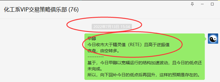 甲醇:精准VIP策略(短线多单)近200点
